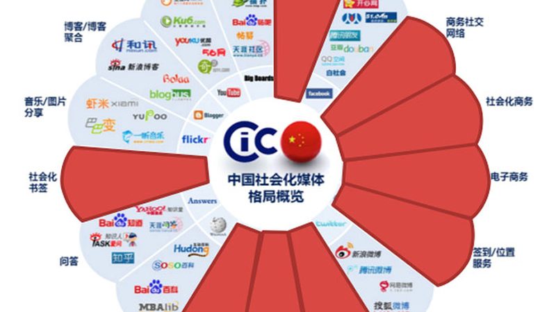 活动策划灯光音响安装流程：揭秘专业级活动背后的技术细节